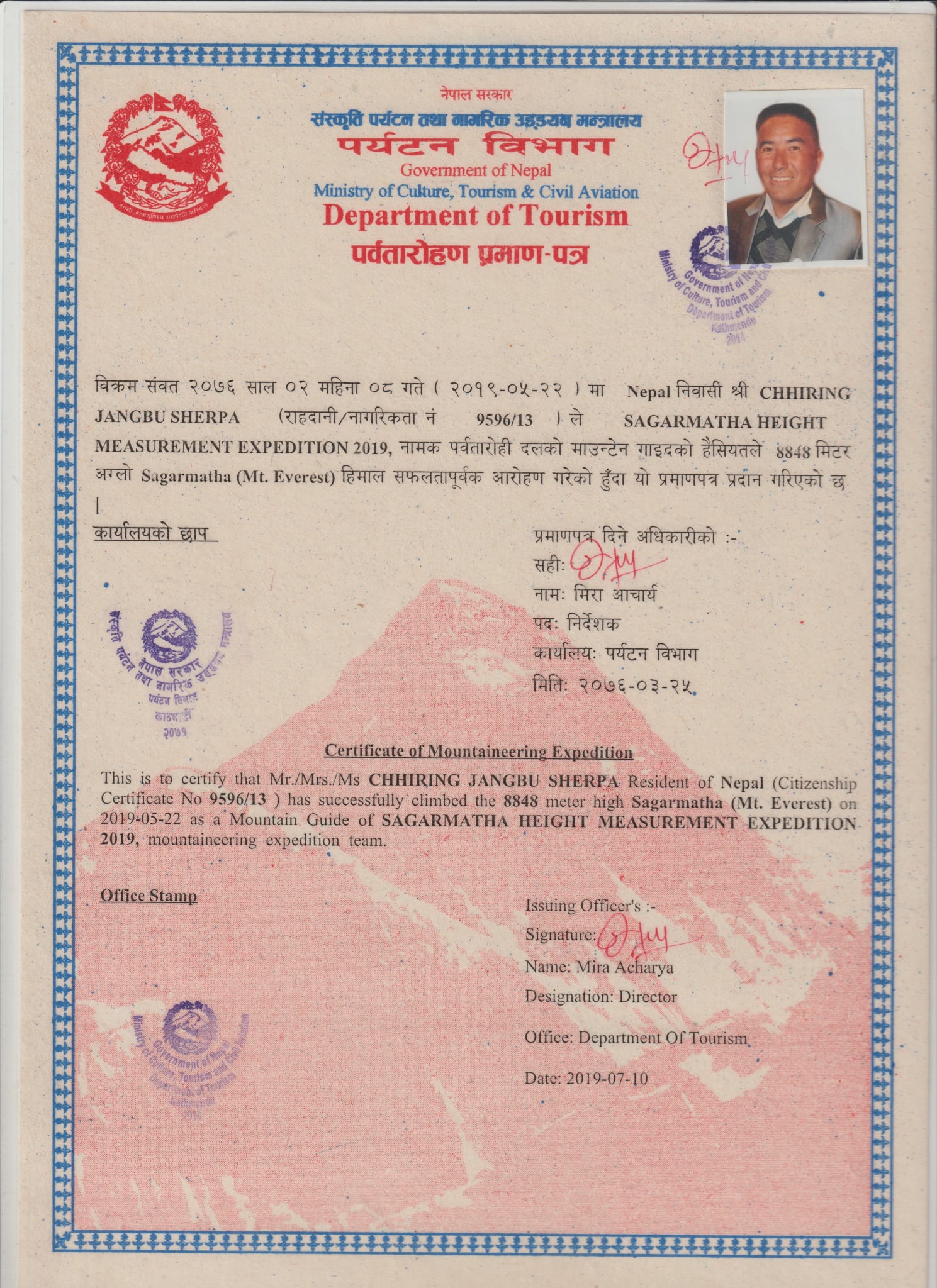 Travelers Choice 2021